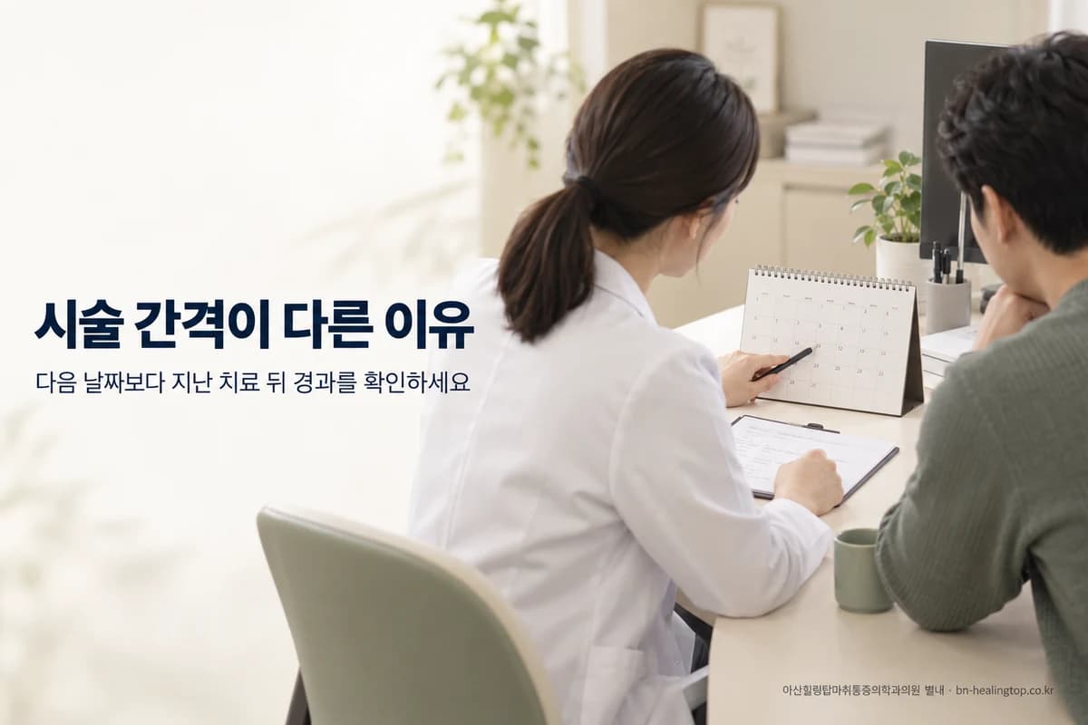 신경차단술은 주 1~2회, 풍선확장술은 왜 1년일까요?