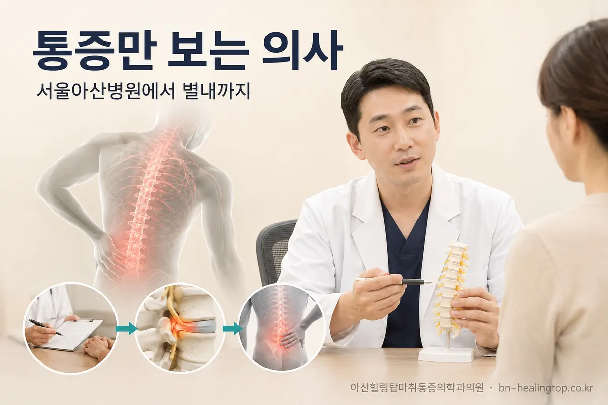 통증만 보는 의사가 되기까지, 제가 지나온 길